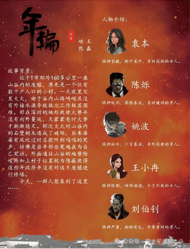 四大热门剧本类型创作解析与避坑策略开元棋牌2025剧本杀新手指南：(图5)
